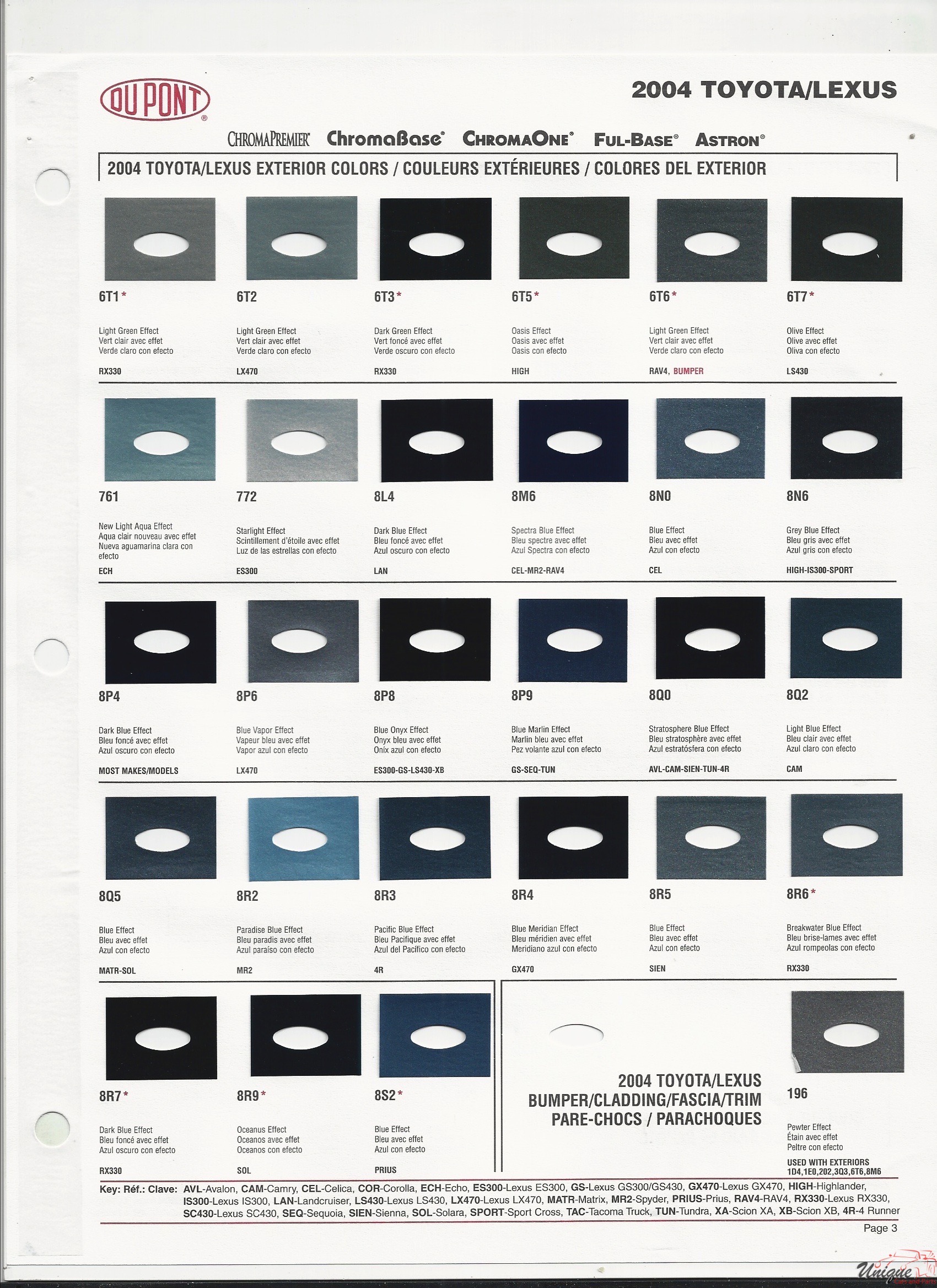 2004 Toyota-2 Paint Charts